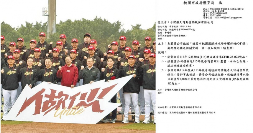 獨家／樂天球場頂棚鏽蝕安全崩壞　桃園市府不忍了「連開兩張6位數罰單」