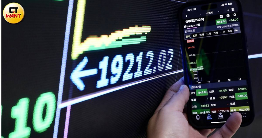 受美國對等關稅政策衝擊，台股4月7日終場以19232.35點，下跌2065.87點作收，全球股民一片哀嚎（圖／黃耀徵攝）