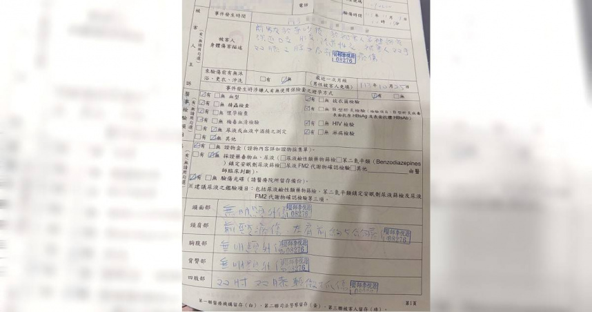 院長性侵羅生門2／醫美名醫幹這事不起訴　律師稱黑道大哥認識我惹議