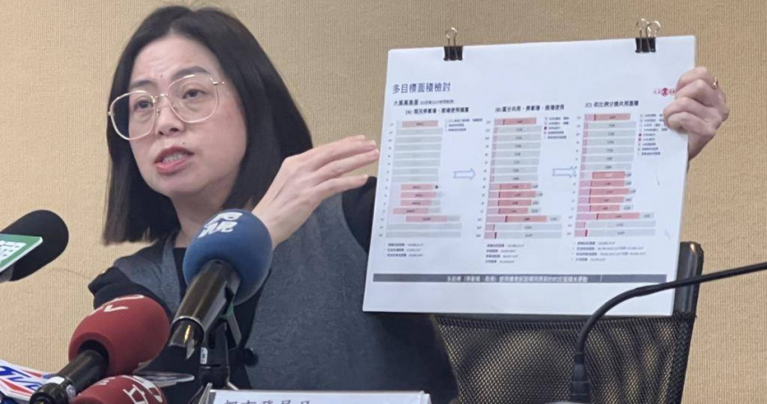 大葉高島屋案延燒，北市都發局長簡瑟芳表示，清查公共設施面積後，確認大葉高島屋5樓空間確實可改建為商場。（圖／中國時報記者張珈瑄攝）