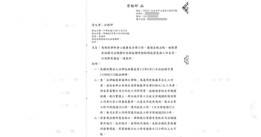 勞動部一紙關心律師工作量的公文讓司法界哭笑不得。（圖／讀者提供）