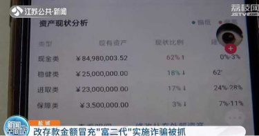 修圖修出億萬身價 假富二代交往7女友遭踢爆