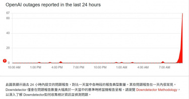 (圖/翻攝自downdetector)