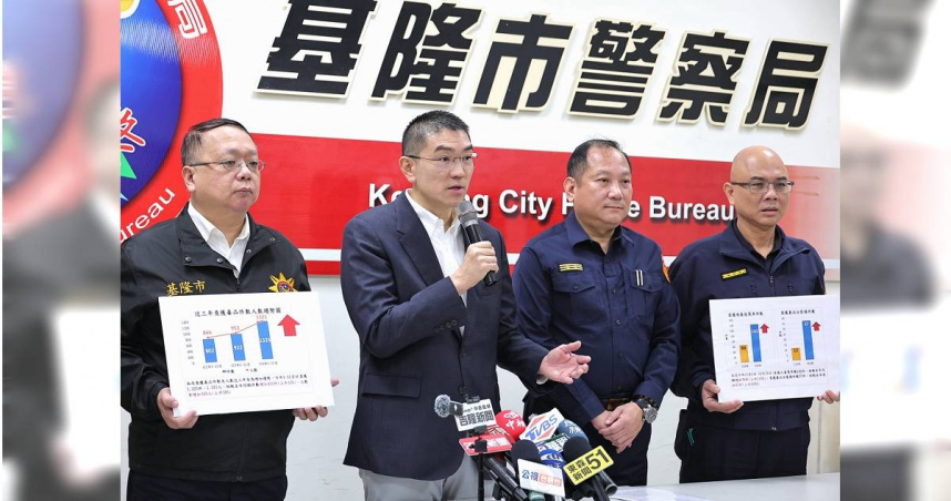 基隆市長謝國樑12日對外說明市府強化查緝之精進作為，強調市府對毒駕與酒駕「零容忍」，公共安全沒有任何模糊空間。（圖／取自基隆市政府網站）