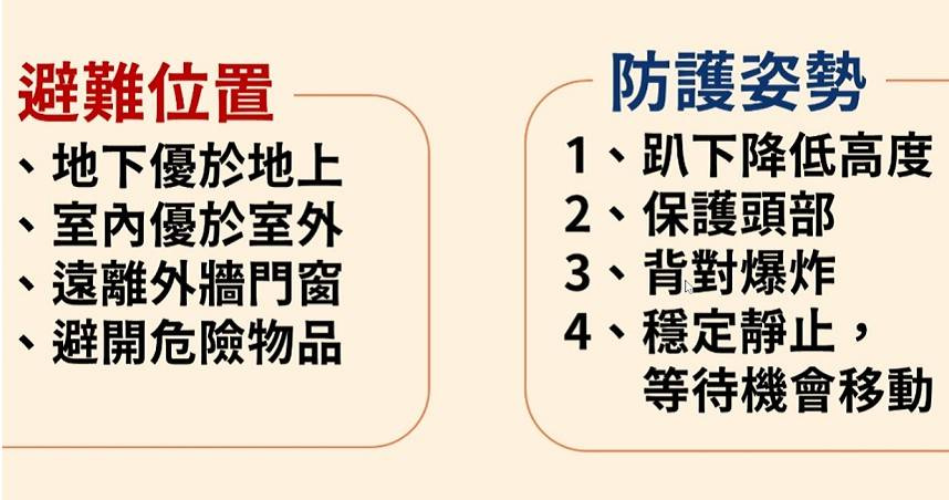 內政部於今（30）日正式函頒「防空避難指引」，明確提供民眾在防空警報發放時，如何依據所在情境迅速採取適切行動，確保自身與家人生命安全。（圖／取自內政部網站）