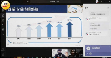 【在家上班3】四大會議軟體比一比 疫情中這2個軟體會議時間沒限制