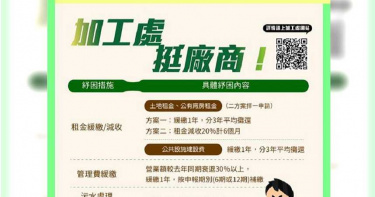 加工處加入紓困振興 推5項租金等費用減收緩繳