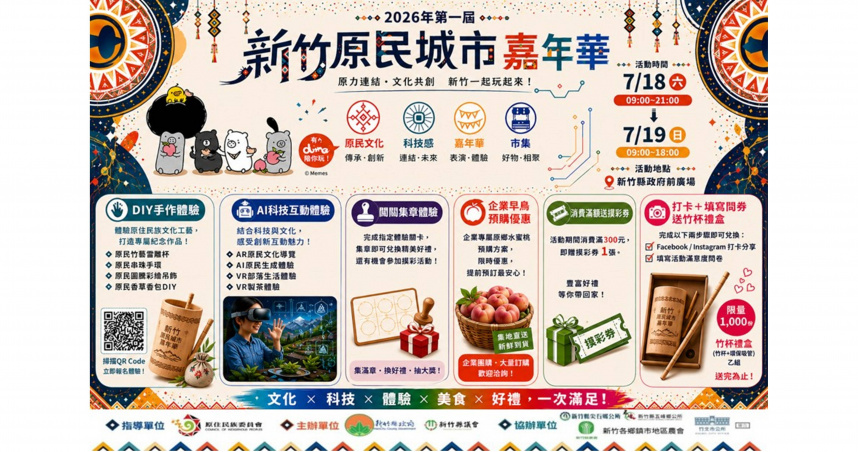 新竹原民城市嘉年華7/18、19登場，企業認購原鄉水蜜桃支持農友。（圖片提供／新竹縣政府）