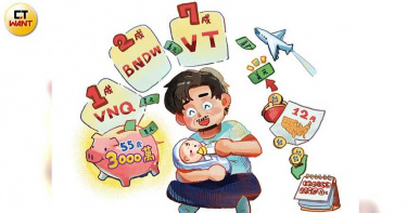 【奶爸理財4】投資時間贏得財富