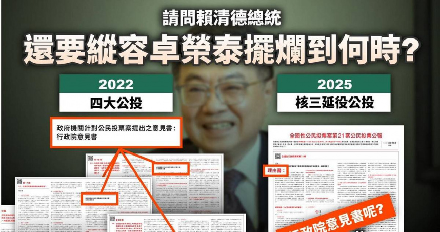 民眾黨主席黃國昌30日指出，中選會網站上核三延役公投的投票公報，竟然沒有反方（行政院）的意見書。（圖／翻攝自黃國昌臉書）