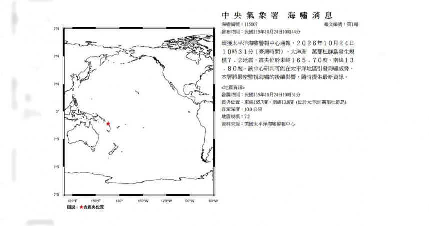 萬那杜群島發生規模7.2地震，氣象署示警，地震可能對太平洋地區造成海嘯威脅。（圖／中央氣象署提供）