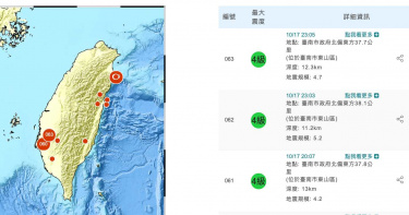 台南1晚連3震!氣象局:恐有餘震 在地人想到「白河大地震」不敢睡