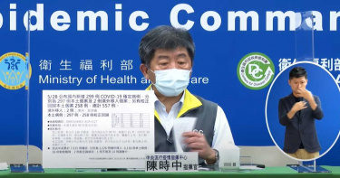 今新增「297例本土確診」258例校正回歸! 死亡個案+19