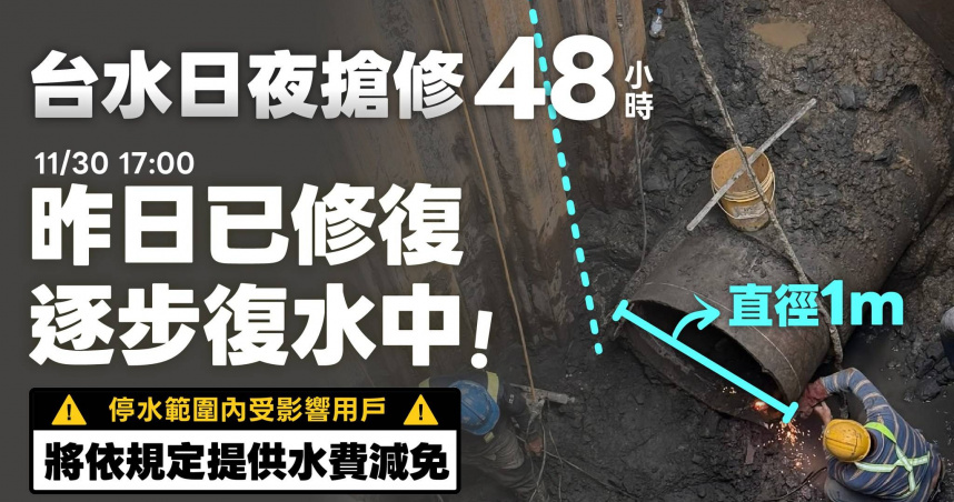 經濟部今（1）日於臉書發文表示，淡水輸水管因新北道路工程誤損，台水日夜搶修48小時，昨天已把大水管修復。（圖／取自經濟部臉書）