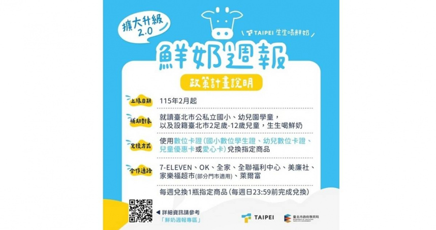 （圖／鮮奶週報網頁）