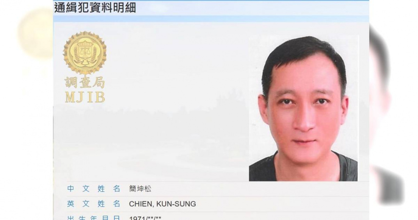 「台灣里」實際負責人簡坤松當天就潛逃出境，高雄地檢署已於6月18日對簡坤松發布通緝。（圖／翻攝法務部調查局查緝專刊）