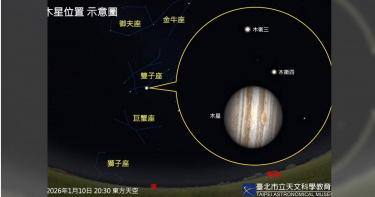 木星衝將於1月10日星期六登場。（圖／翻攝自台北天文館官網）