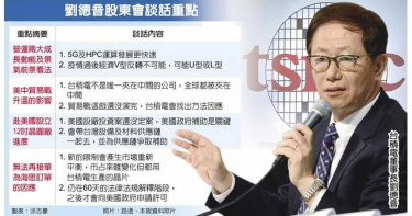 劉德音:台積電美國設廠尚未定案