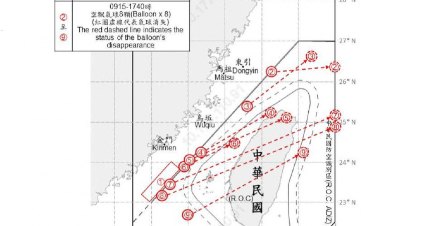 國防部今（8日）公布最新軍事動態，自昨（7日）起至今天清晨，已有2架共機及6艘共艦持續在台海周邊活動，上空更發現8顆中共空飄氣球。（圖／國防部提供）