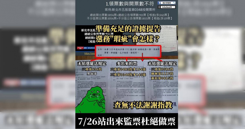 在野民間監票部隊今天聯合召開記者會，質疑中選會今年更動罷免投開票工作人員手冊部分細節，懷疑其中有貓膩（圖／沈采穎提供）