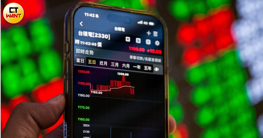 台股25日目前來到43,451.74點、漲1183.77點、漲幅達2.80%。（示意圖／CTWANT資料照）