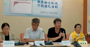 高等教育淪為「低級商品」 台灣學術造假竟列世界第二