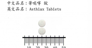 已售335萬顆!這幾款氣喘、過敏用藥 遭公布下架