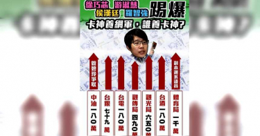 羅智強爆大阪出事時 卡神正收謝系議員20萬