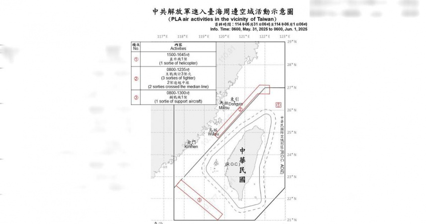 共機艦擾台。（圖／國防部提供）
