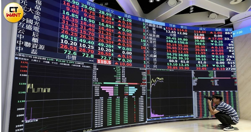 近年ETF掀起投資熱潮，投信業者爭相推新商品，然而這些動輒上千億的驚人規模，其實是靠營業員背負沉重責任額、硬撐出來的假象。（圖／方萬民攝）