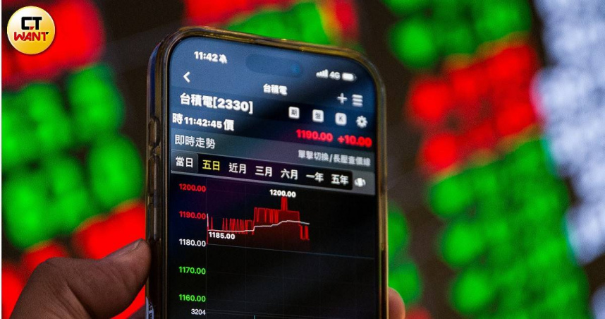 台股8日守住27000點，收在27,063.68點。（示意圖／黃威彬攝）