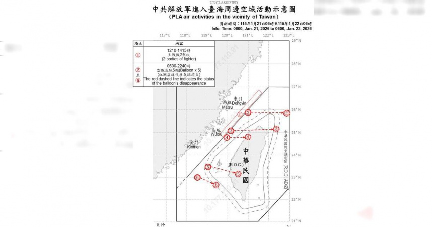 國防部今（22）日公布共軍於台海周遭活動的最新動態。（圖／翻攝自國防部官網）