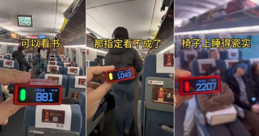大陸高鐵一段乘客在二等座車廂內實測二氧化碳濃度的影片近日在網路流傳，引發廣泛討論。（圖／翻攝自微博）
