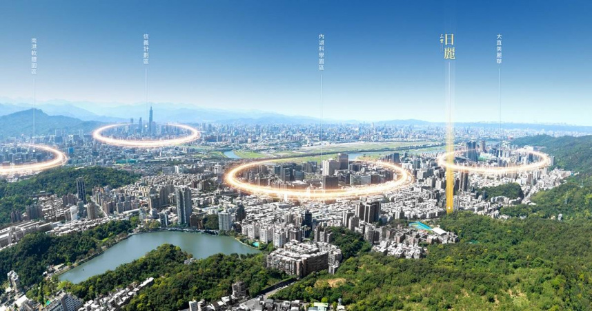 （圖／三豐建設提供。）