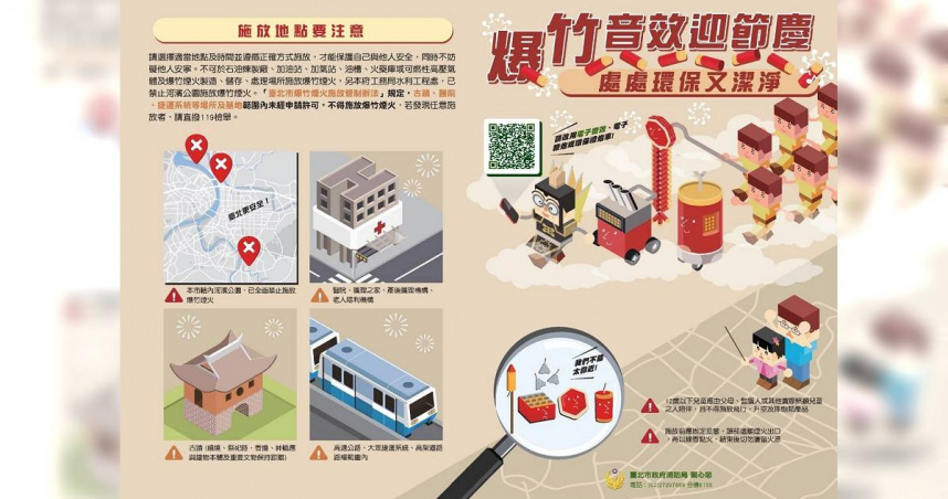 北市消防局呼籲民眾元宵燃放爆竹時應注意安全與施放環境。（圖／翻攝畫面）