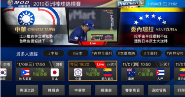 台灣棒球熱再現 收視率創紀錄