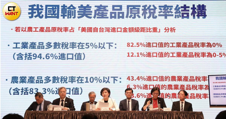 行政院11日舉行記者會，解釋美國對等關稅相關議題。(圖／劉耿豪攝）