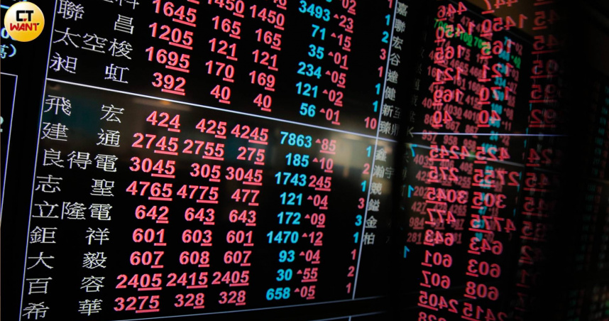 中石化今起暫停交易。（圖／黃耀徵攝）