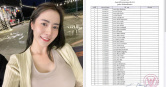 泰國地方政府公務員招考爆出大規模舞弊案，一名原本排名第132名的女考生瞬間變成全國第1名。（圖／翻攝自臉書／Ching Mattaya Tueanweeradet）