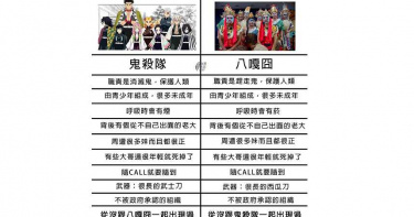 高度相似!台灣「鬼殺隊」八家將紅出國 日媒專文介紹藝陣文化