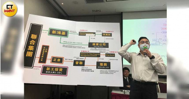 大同超感謝黃國昌揪違法陸資!趙安:開了我二次腦洞找到盲腸