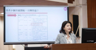 2630萬宣傳普查 林楚茵批:影片點閱竟只有158次