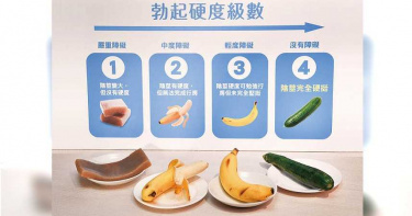 壯陽險害命4/隔空震波竟能再展「雄」風 擔心絕後!媽媽急帶兒子治療