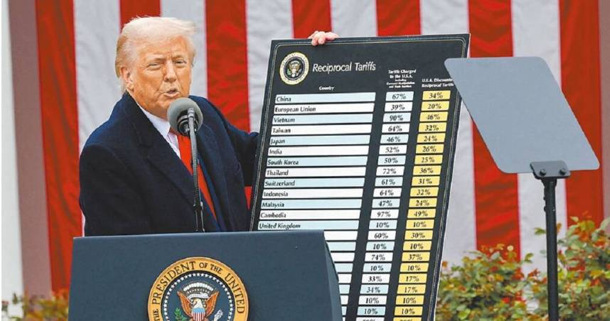 川普。（圖／達志／路透社）