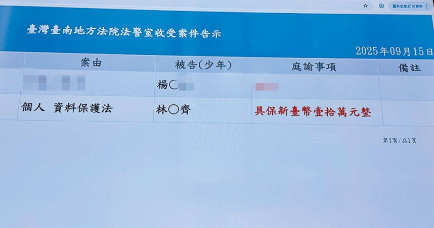台南市調處調查官林家齊調查台鹽綠能弊案，竟洩密給對方女祕書，經起訴後獲法官裁定10萬元交保。（圖／民眾提供）