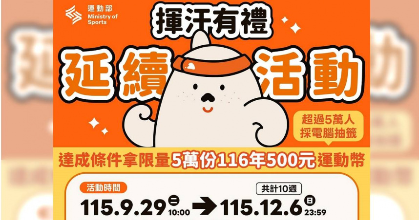 運動部推出「揮汗有禮‧延續活動」。（圖／翻攝自臉書／運動部Ministry of Sports）