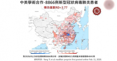 新冠肺炎傳染基數曝光 醫師驚呼:好高!