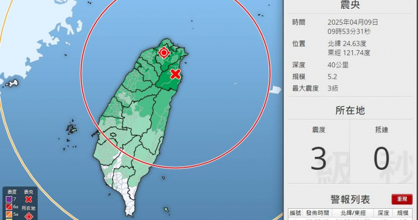 （圖／翻攝自地牛WakeUP）