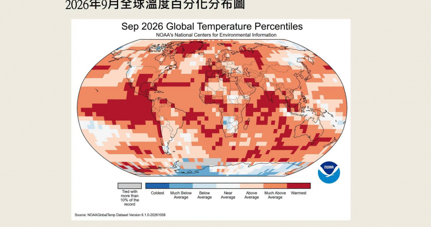 美國國家海洋暨大氣總署（NOAA）近日公布2026年9月全球氣候報告。（圖／翻攝自臉書／賈新興）