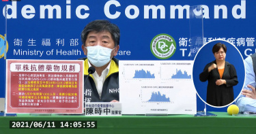 全台三級警戒「邊境嚴管」持續執行 人道考量可除外
